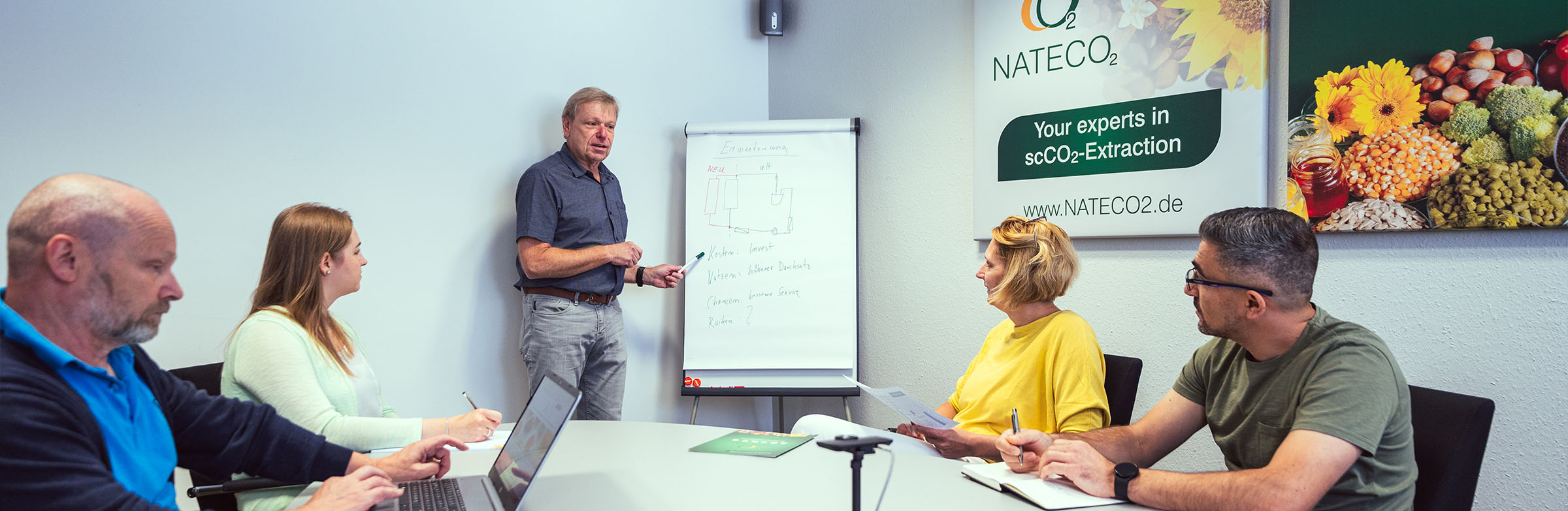 Nateco2